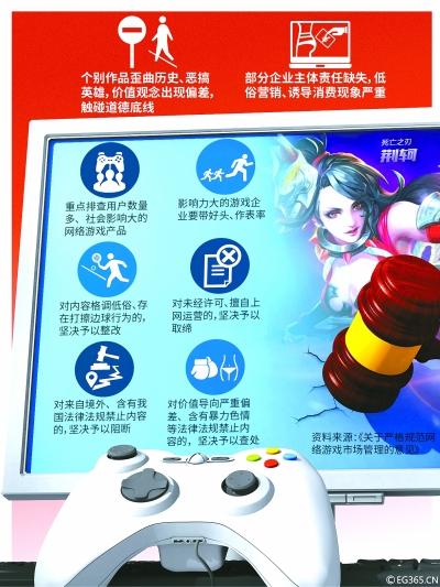 网络游戏应该依靠什么来赢得未来